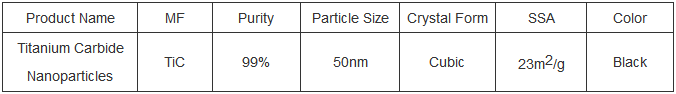 Titanium Carbide Market Report and Outlook (2025-2030) titanium cutting