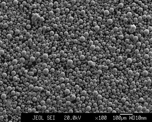 Spherical Molybdenum Powder: Driving Innovation and Performance Across Industries Through Advanced Material Engineering molybdenum titanium